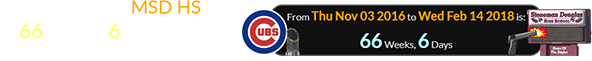 The shooting at MSD HS was 66 weeks, 6 days after the Cubs won the World Series:
