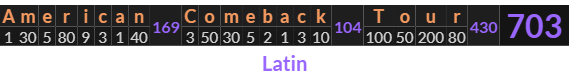 "American Comeback Tour" = 703 (Latin)