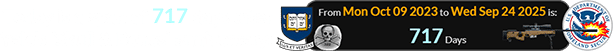Today is a span of 717 days after Yale’s ‘Skull & Bones’ anniversary: