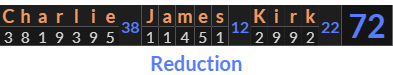 "Charlie James Kirk" = 72 (Reduction)
