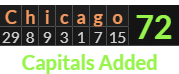 "Chicago" = 72 (Capitals Added)