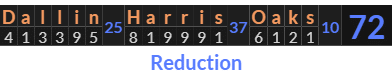 "Dallin Harris Oaks" = 72 (Reduction)