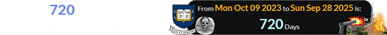 It’s been 720 days since Yale’s ‘Skull & Bones’ anniversary:
