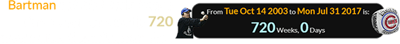 Bartman got his World Series ring a span of exactly 720 weeks after the infamous play: