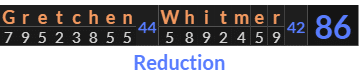 "Gretchen Whitmer" = 86 (Reduction)