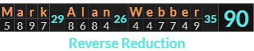 "Mark Alan Webber" = 90 (Reverse Reduction)