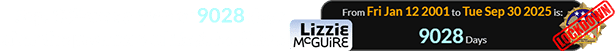 Sep. 30th was a span of 9028 days after the premiere of Lizzie McGuire: