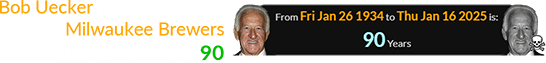 Bob Uecker, the broadcaster for the Milwaukee Brewers, died at the age of 90: