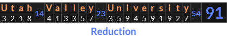 "Utah Valley University" = 91 (Reduction)