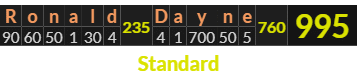 "Ronald Dayne" = 995 (Standard)