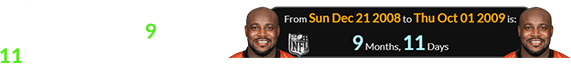 He played in his final NFL game a span of 9 months, 11 days before his birthday: