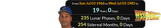 Moisés Alou was born exactly one Metonic cycle before the release of Back to the Future:
