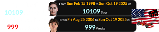 Russell will be 10109 days old, and Antonelli will be 999 weeks old: