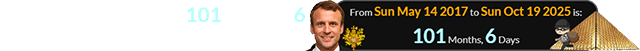 The heist was a span of 101 months, 6 days after Macron became president: