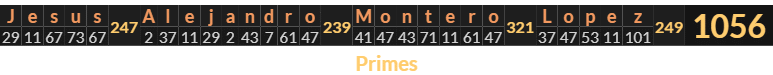 "Jesus Alejandro Montero Lopez" = 1056 (Primes)
