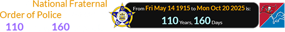 The National Fraternal Order of Police is a span of 110 years, 160 days old:
