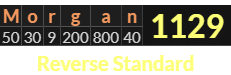 "Morgan" = 1129 (Reverse Standard)