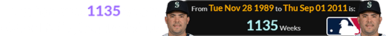 Montero was 1135 weeks old for his Big League debut: