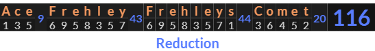 "Ace Frehley Frehleys Comet" = 116 (Reduction)
