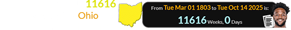 Tuesday was exactly 11616 weeks after Ohio was admitted to the Union:
