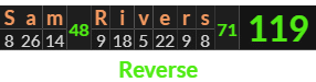 "Sam Rivers" = 119 (Reverse)