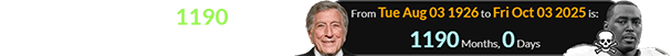 Oct. 3rd was exactly 1190 months after Tony Bennett’s birth:
