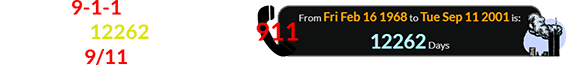 The first 9-1-1 call was made a span of 12262 days before the 9/11 terror attacks: