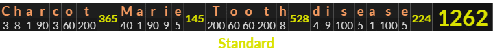 "Charcot Marie Tooth disease" = 1262 (Standard)