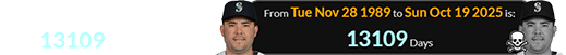 The former catcher died at 13109 days of age: