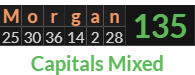 "Morgan" = 135 (Capitals Mixed)