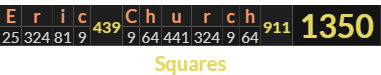 "Eric Church" = 1350 (Squares)