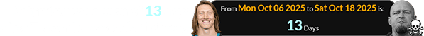 Saturday was a span of 13 days after Trevor Lawrence’s birthday: