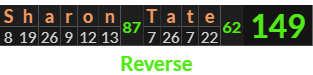 "Sharon Tate" = 149 (Reverse)