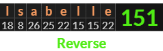 "Isabelle" = 151 (Reverse)