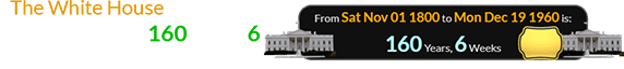 The White House was added to the registry 160 years, 6 weeks after it was completed: