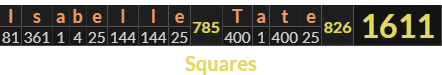 "Isabelle Tate" = 1611 (Squares)