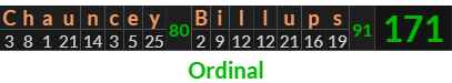 "Chauncey Billups" = 171 (Ordinal)