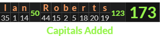 "Ian Roberts" = 173 (Capitals Added)