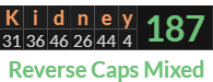 "Kidney" = 187 (Reverse Caps Mixed)