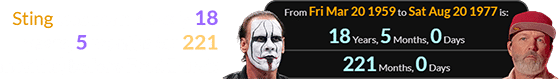 Sting was born exactly 18 years, 5 months (or 221 months) before Fred Durst: