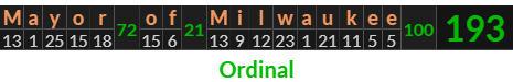 "Mayor of Milwaukee" = 193 (Ordinal)