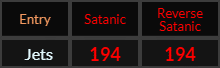 Jets = 194 in both Satanic ciphers