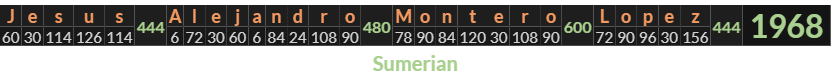 "Jesus Alejandro Montero Lopez" = 1968 (Sumerian)