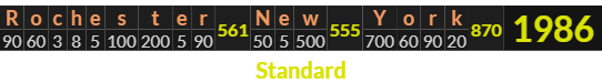 "Rochester New York" = 1986 (Standard)