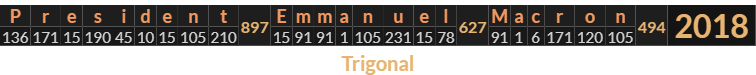 "President Emmanuel Macron" = 2018 (Trigonal)