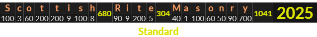 "Scottish Rite Masonry" = 2025 (Standard)