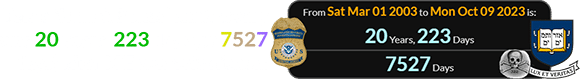 Yale’s ‘Skull & Bones’ anniversary was 20 years, 223 days (or 7527 days) after ICE was established:
