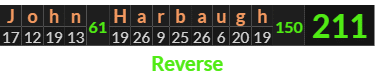 "John Harbaugh" = 211 (Reverse)