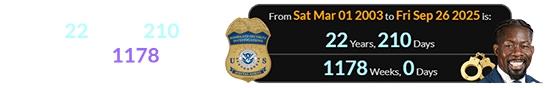 This story made headlines a span of 22 years, 210 days (or exactly 1178 weeks) after ICE began operations: