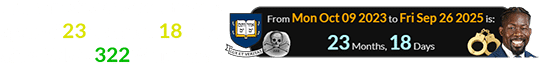 The arrest was announced a span of 23 months, 18 days after Yale’s 322nd birthday: